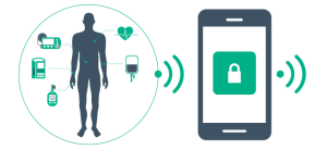 med device wireless